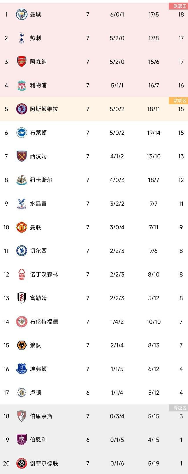 斯图加特已经为本赛季结束无法留住努贝尔制定了B计划，那就是让18岁的年轻门将塞曼成为首发，但斯图加特内部认为他还需要一年的发展才能成为头号门将。